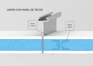 6 PERF T TECHO panel BMCP explicación