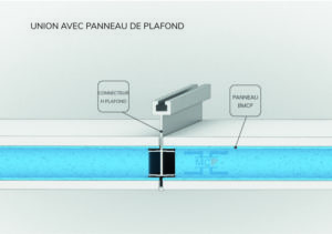 FR 5 PERF H TECHO panel BMCP explicación